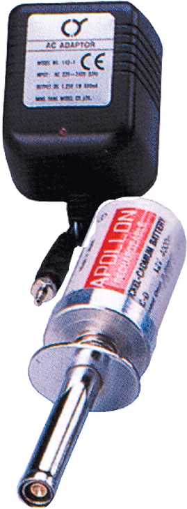 PINZETTA ACCENDICANDELA CON BATTERIA 4500 MAH