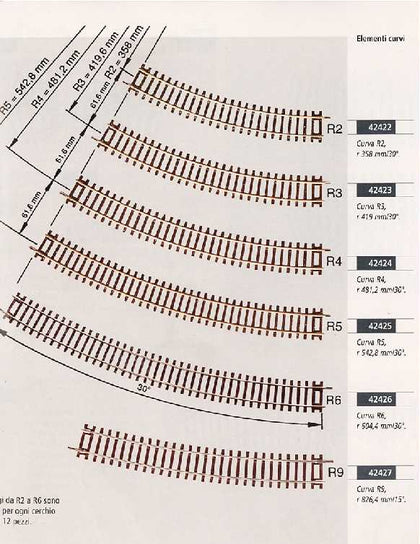 BINARIO CURVO R9 826.4 mm 15° ROCO LINE